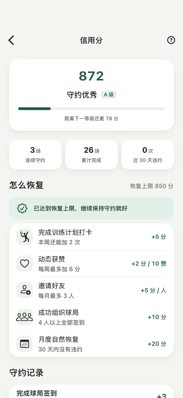 信用分页面截图